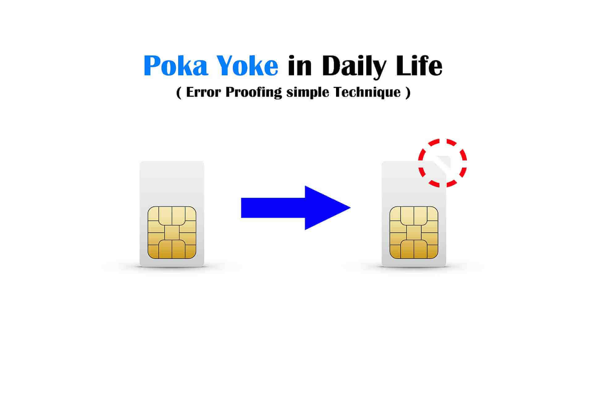 Featured image for “Real-World Poka-Yoke Examples in Precision Manufacturing”