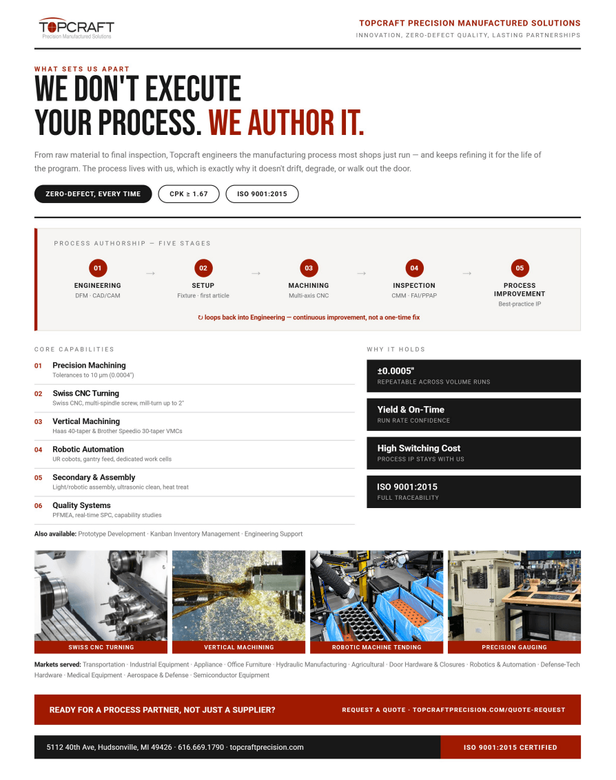 Topcraft Core Capabilities